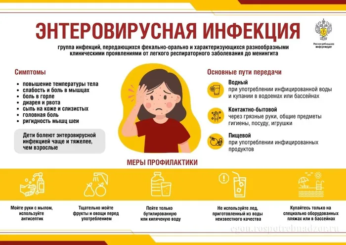 Профилактика энтеровирусной инфекции