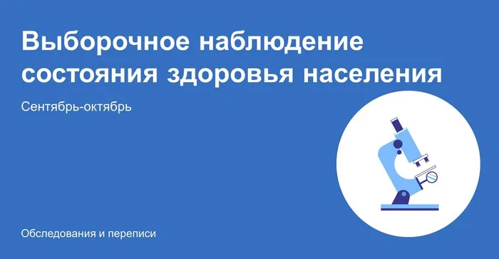 Выборочное наблюдение состояниз здорьвья ПЛАШКА