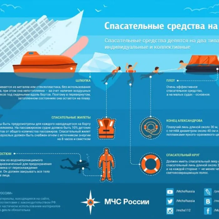 Операция «Отопительный сезон»