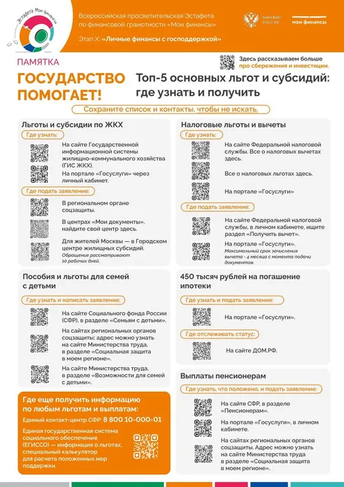 Плакат Топ-5 основных льгот и субсидий - 1