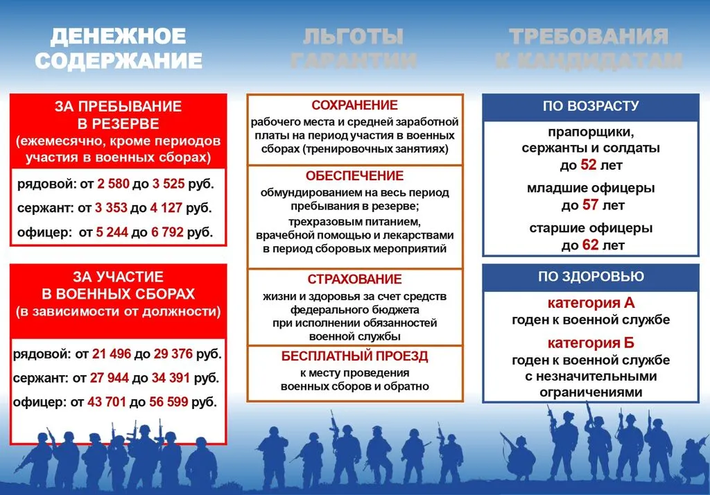 Раскладушкалайт_МЛР_page-0002