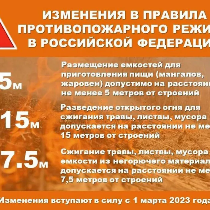 Изменения в Правилах противопожарного режима 